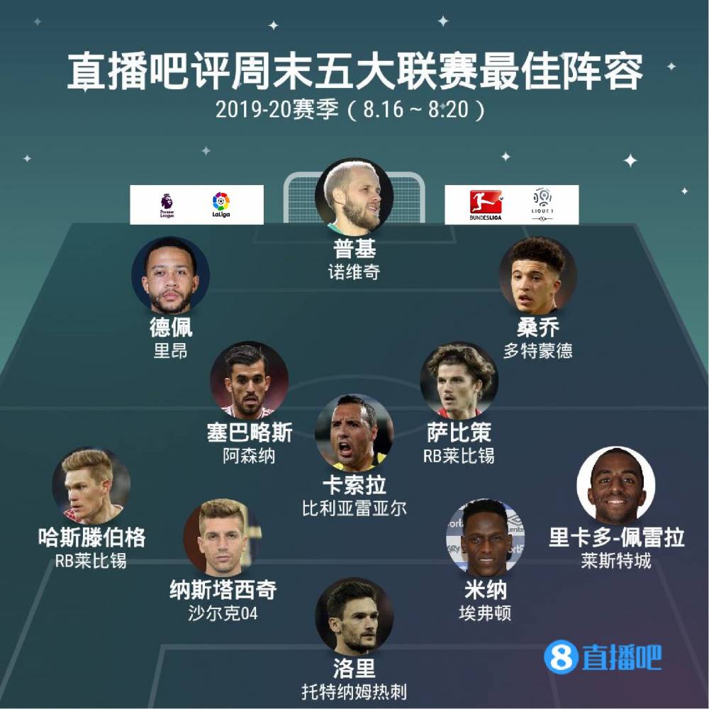 目的比赛