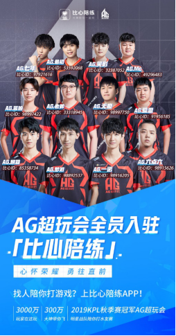 现低迷