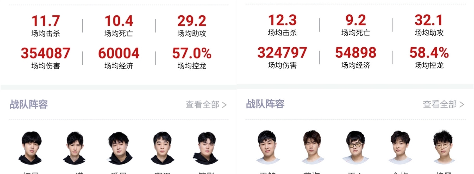 吸引了超过