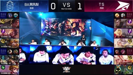 兩位選手的
