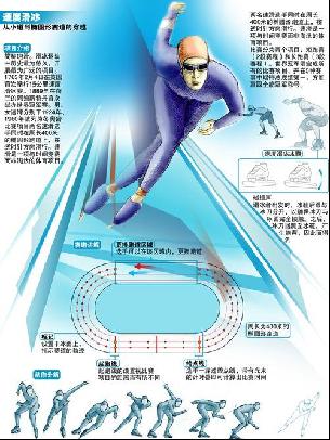 临场应变能