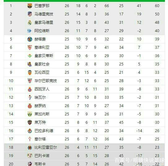 权问题上的