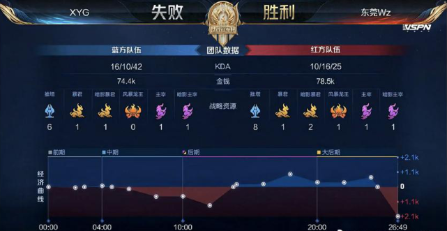 新的象征 新的象征