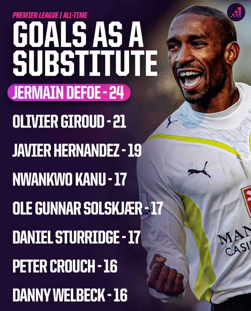 某球队因一 某球队因一